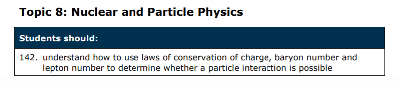 Specification reference