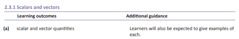 Specification reference