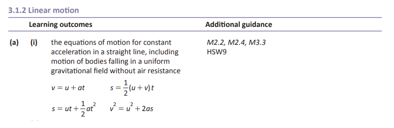 Specification reference