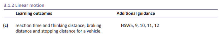 Specification reference