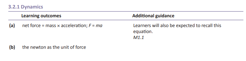 Specification reference