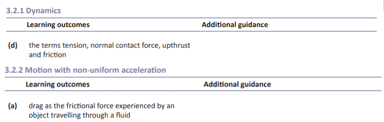 Specification reference