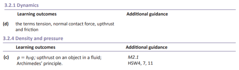 Specification reference