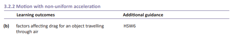 Specification reference