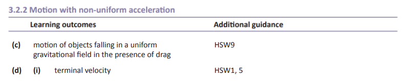 Specification reference