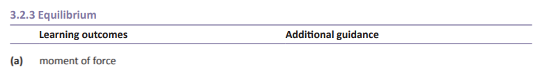 Specification reference