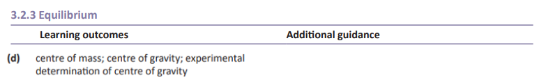 Specification reference