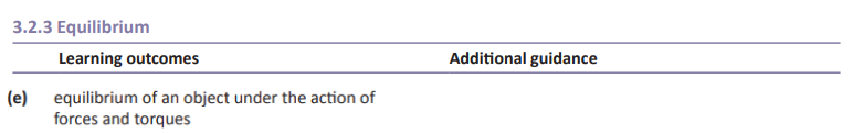Specification reference