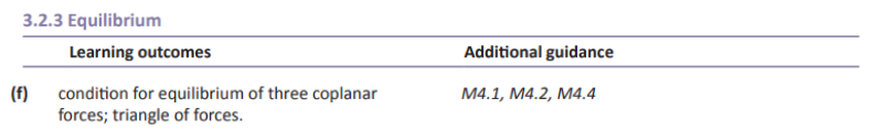 Specification reference