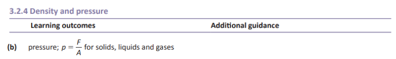 Specification reference