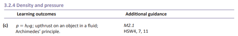 Specification reference