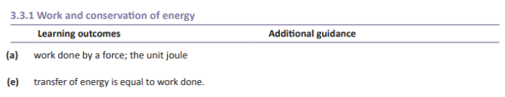 Specification reference