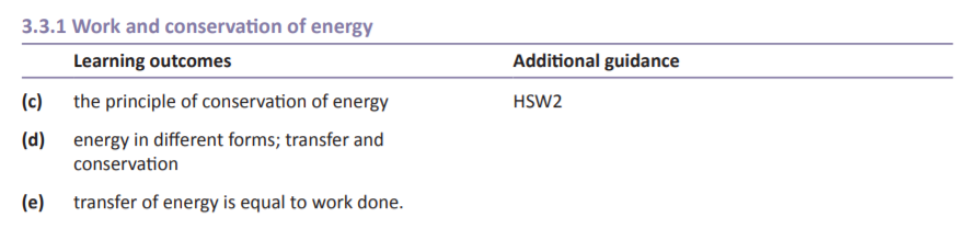 Specification reference
