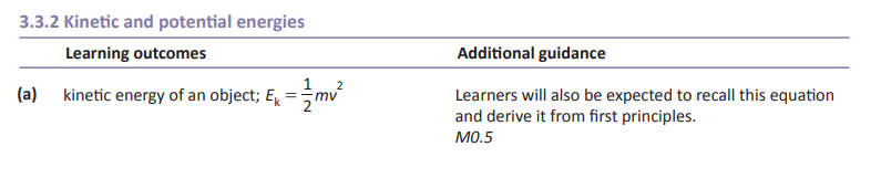 Specification reference