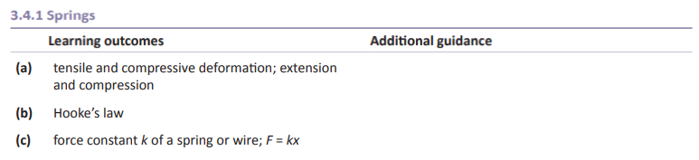 Specification reference