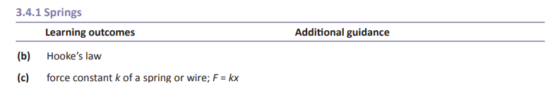 Specification reference