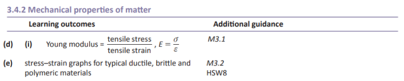 Specification reference