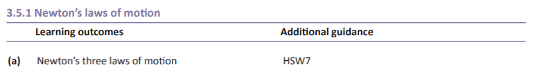 Specification reference