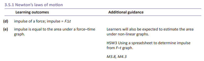 Specification reference