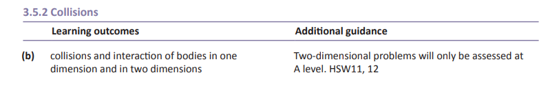 Specification reference