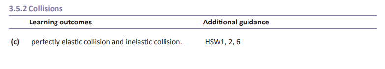 Specification reference