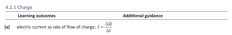 Specification reference