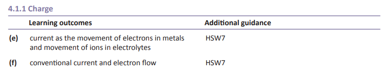Specification reference