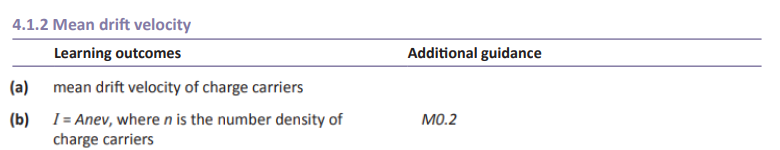 Specification reference