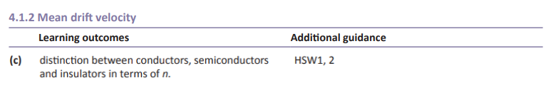 Specification reference