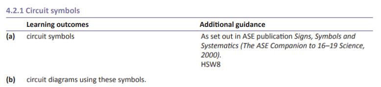 Specification reference