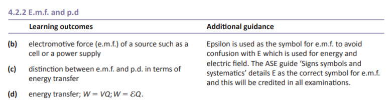 Specification reference
