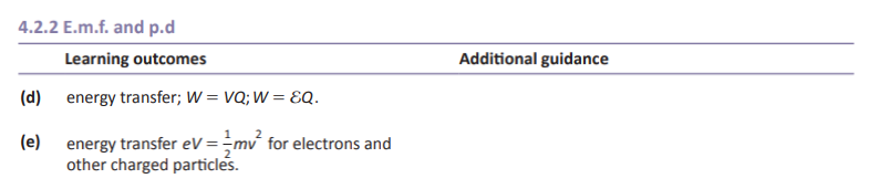 Specification reference