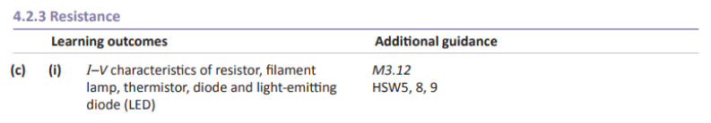 Specification reference