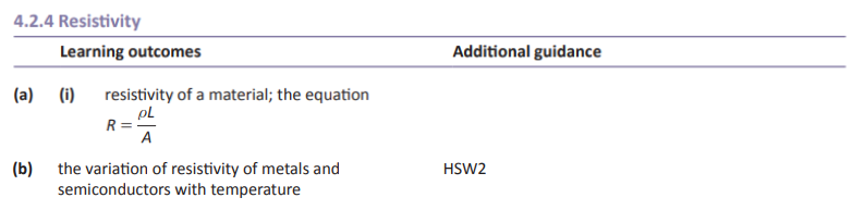 Specification reference