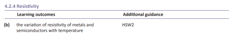 Specification reference