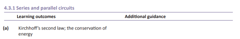 Specification reference