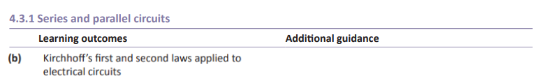 Specification reference