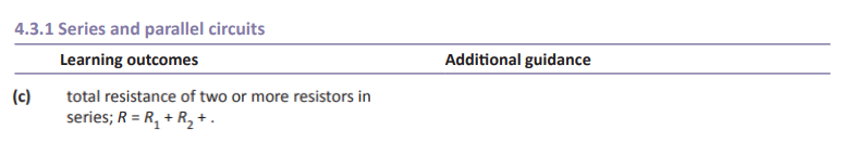 Specification reference