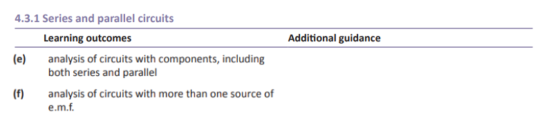 Specification reference