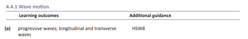 Specification reference