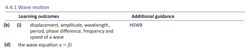 Specification reference