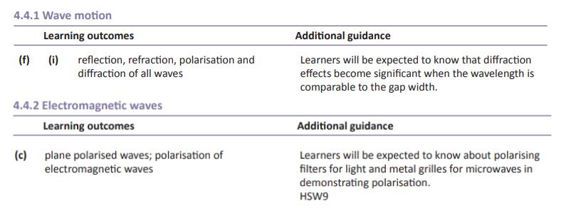 Specification reference