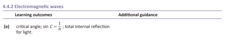 Specification reference