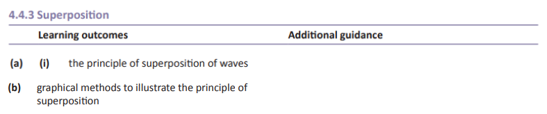Specification reference