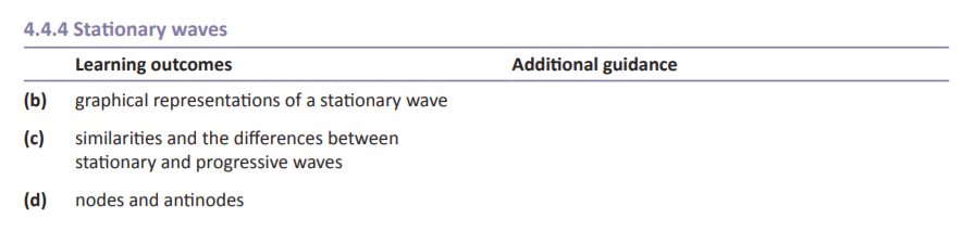 Specification reference