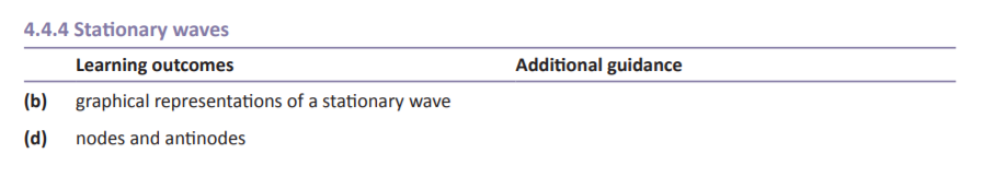 Specification reference