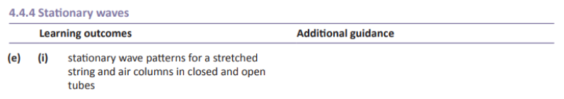 Specification reference