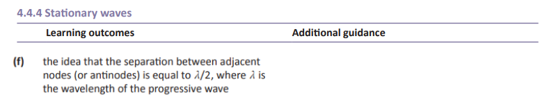 Specification reference