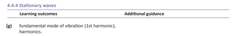 Specification reference