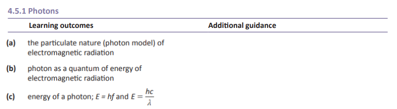 Specification reference